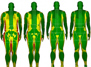 getrendscans