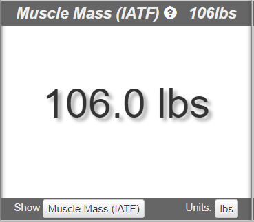 Muscle mass evaluator for DXA body composition scan Muscle mass evaluator for DXA body composition scan