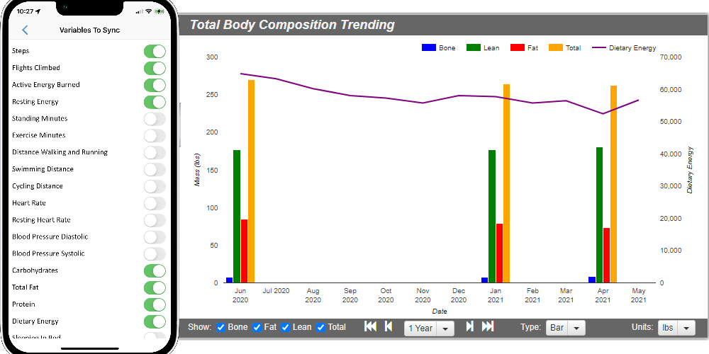 DXA Body Composition and Apple Health
