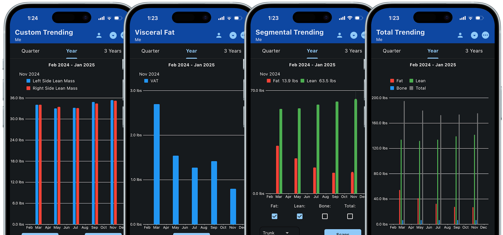 trending-sequence-cropped